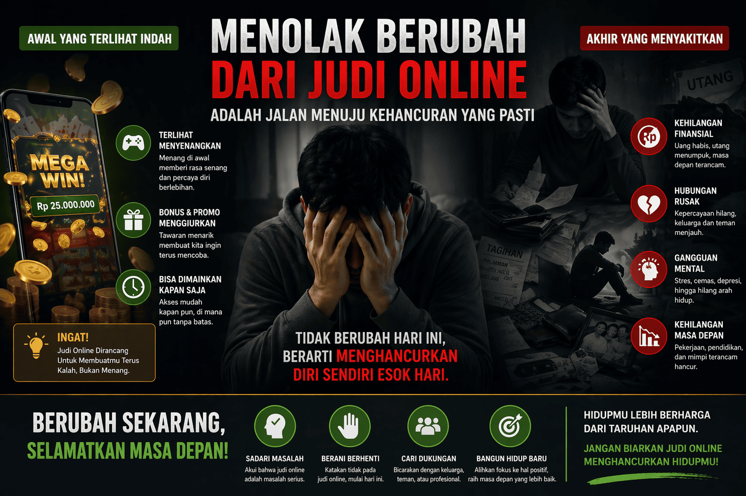 Menolak Berubah dari Judi Online adalah Jalan Menuju Kehancuran yang Pasti