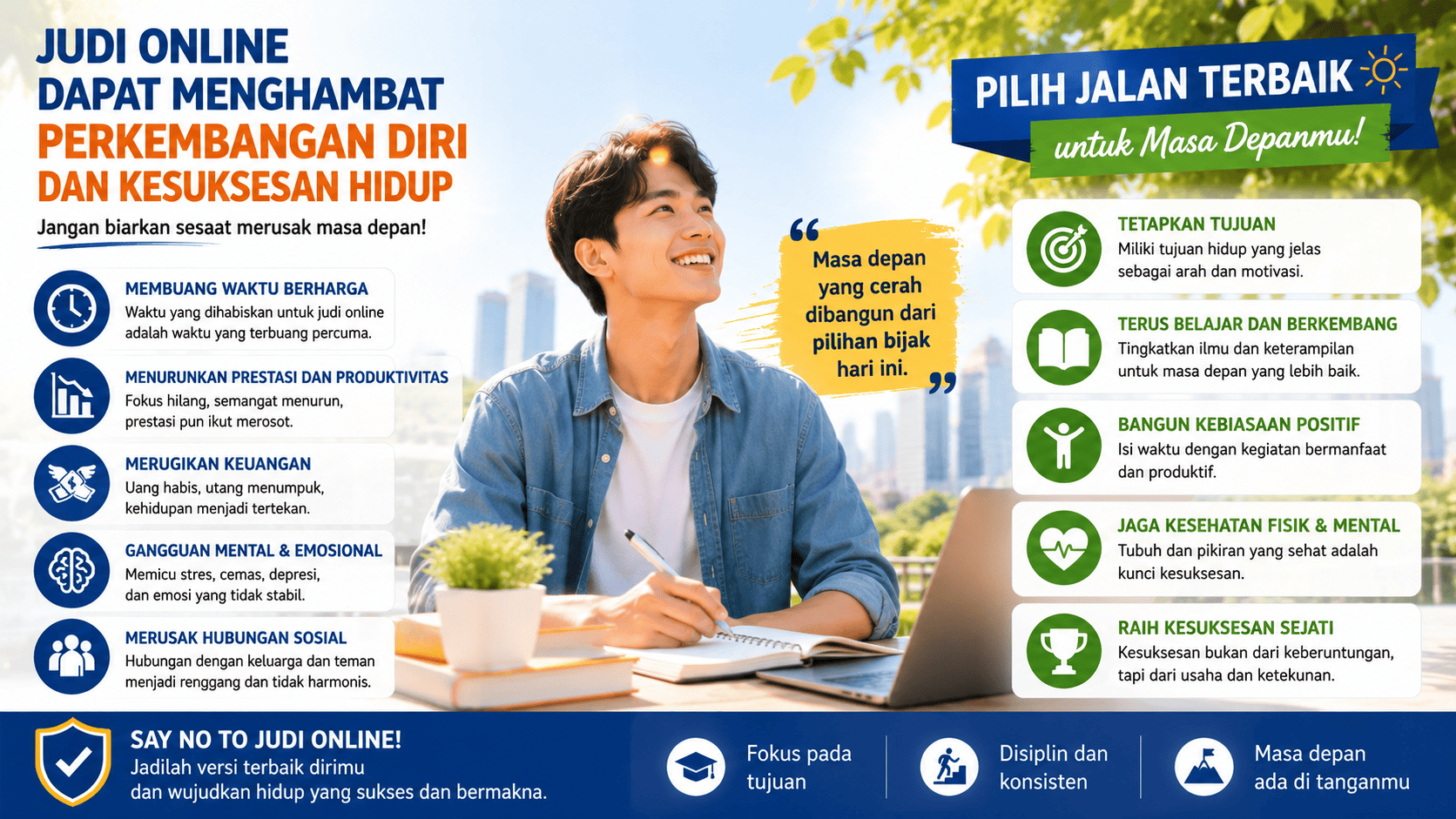 Judi Online Dapat Menghambat Perkembangan Diri dan Kesuksesan Hidup