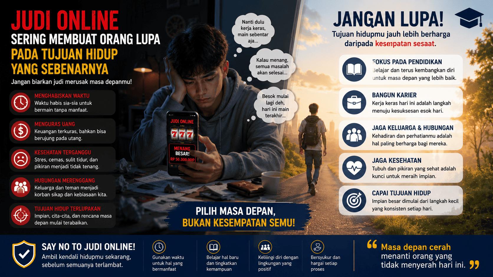 Judi Online Sering Membuat Orang Lupa pada Tujuan Hidup yang Sebenarnya