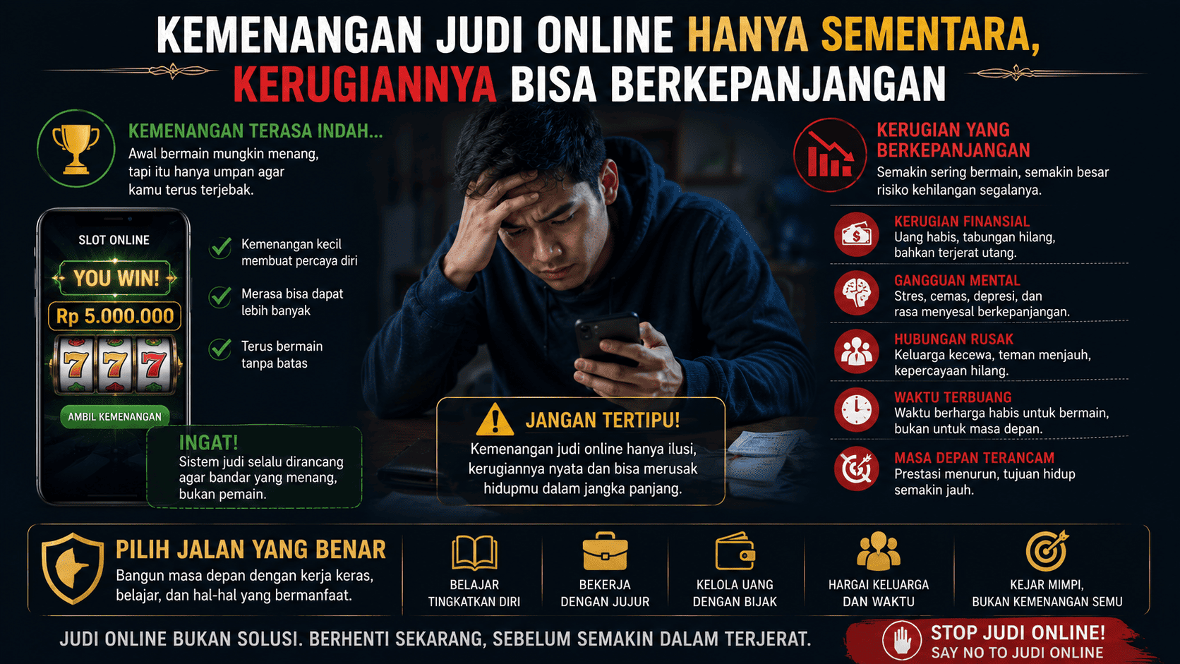 Kemenangan Judi Online Hanya Sementara, Kerugiannya Bisa Berkepanjangan