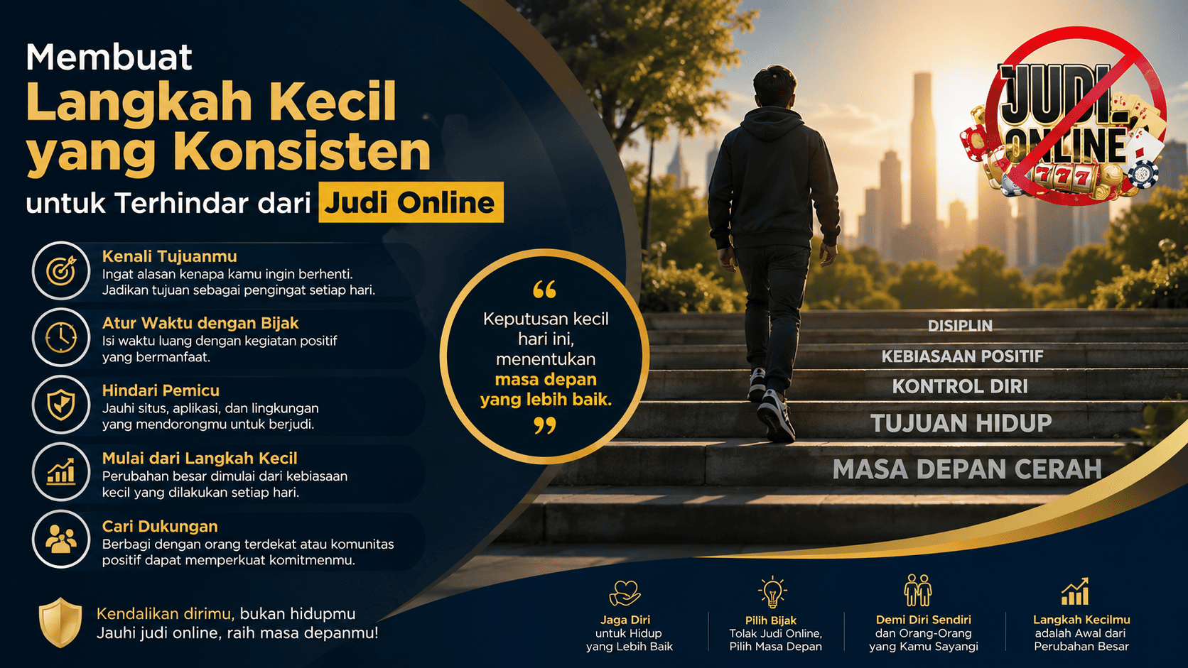Membuat Langkah Kecil yang Konsisten untuk Terhindar dari Judi Online.