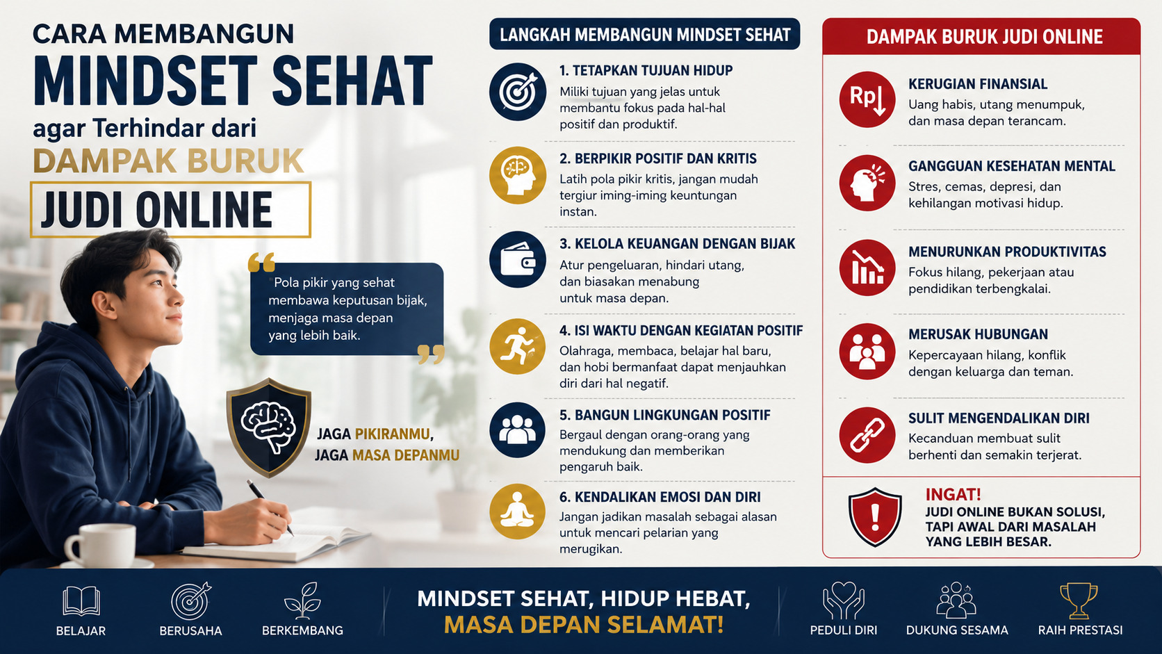 Cara Membangun Mindset Sehat agar Terhindar dari Dampak Buruk Judi Online.