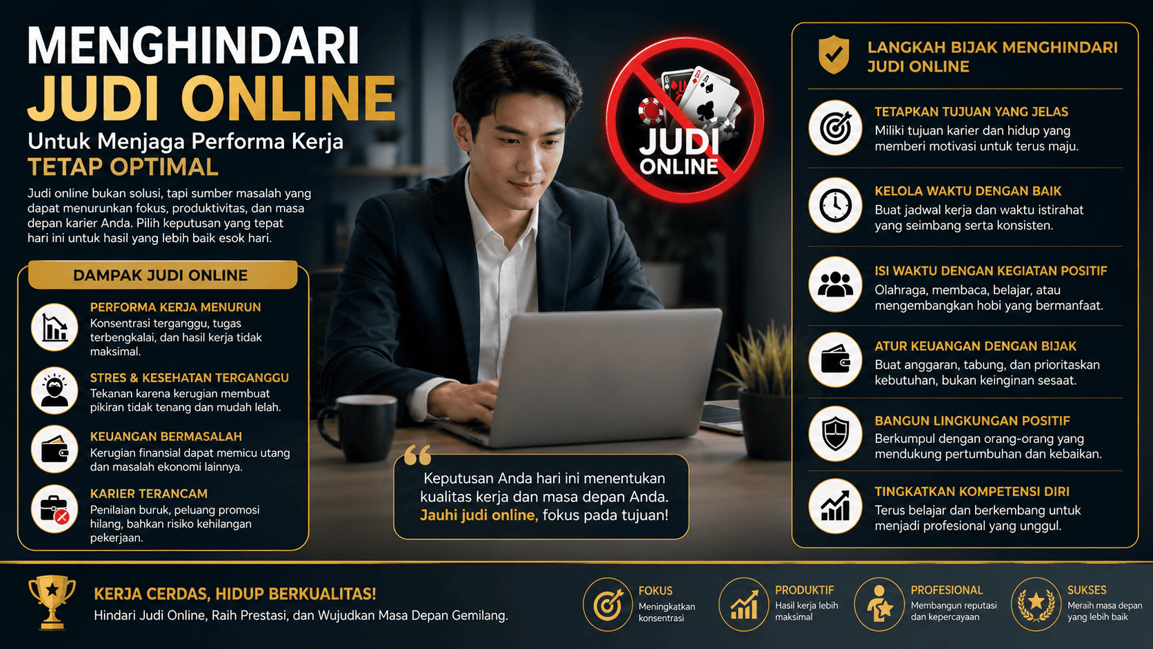 Menghindari Judi Online untuk Menjaga Performa Kerja Tetap Optimal.