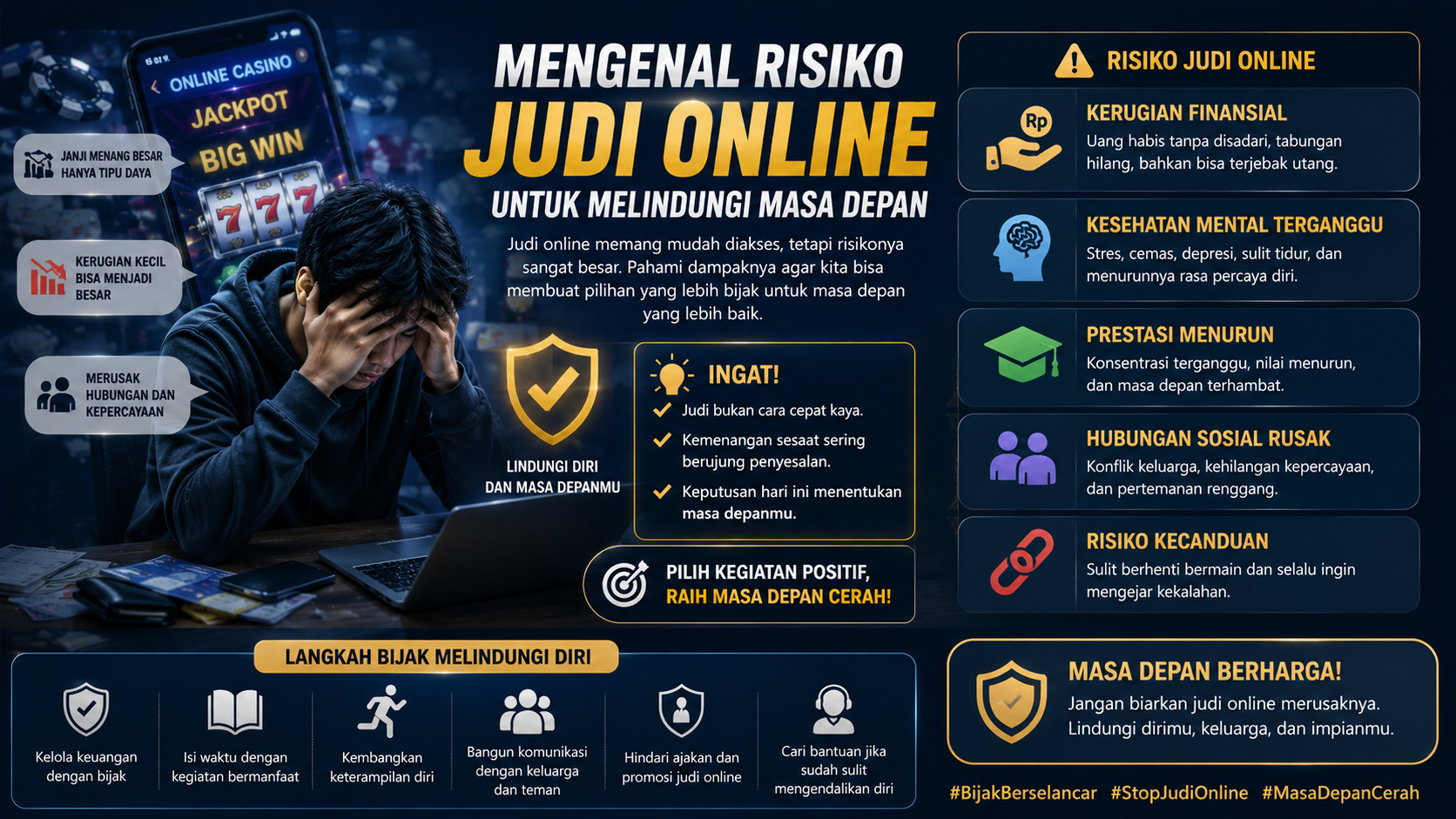 Mengenal Risiko Judi Online untuk Melindungi Masa Depan.